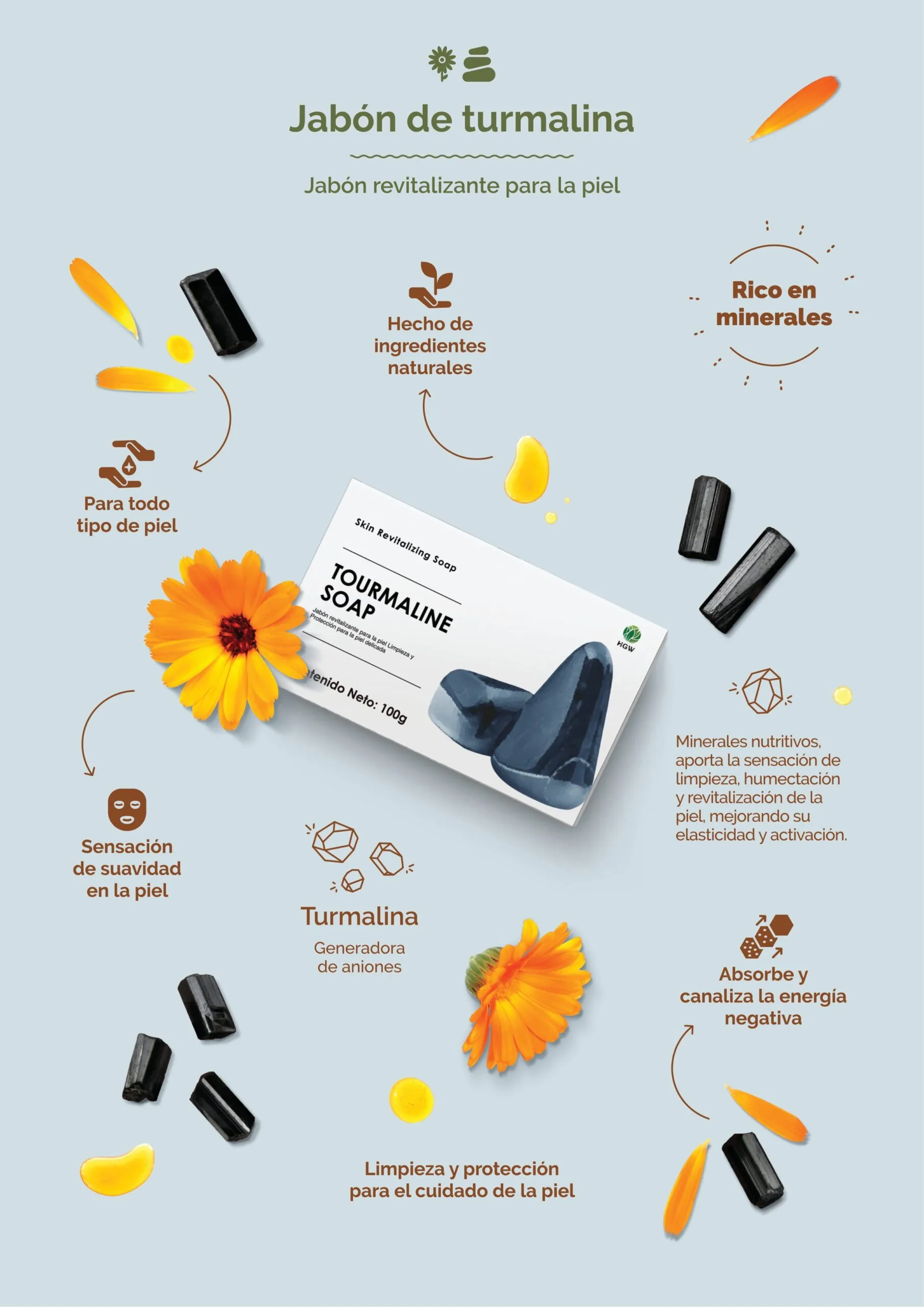 Jabón de turmalina HGW - Jabon revitalizante para la piel con turmalina HGW - Tourmaline soap HGW - Jabón negro de turmalina