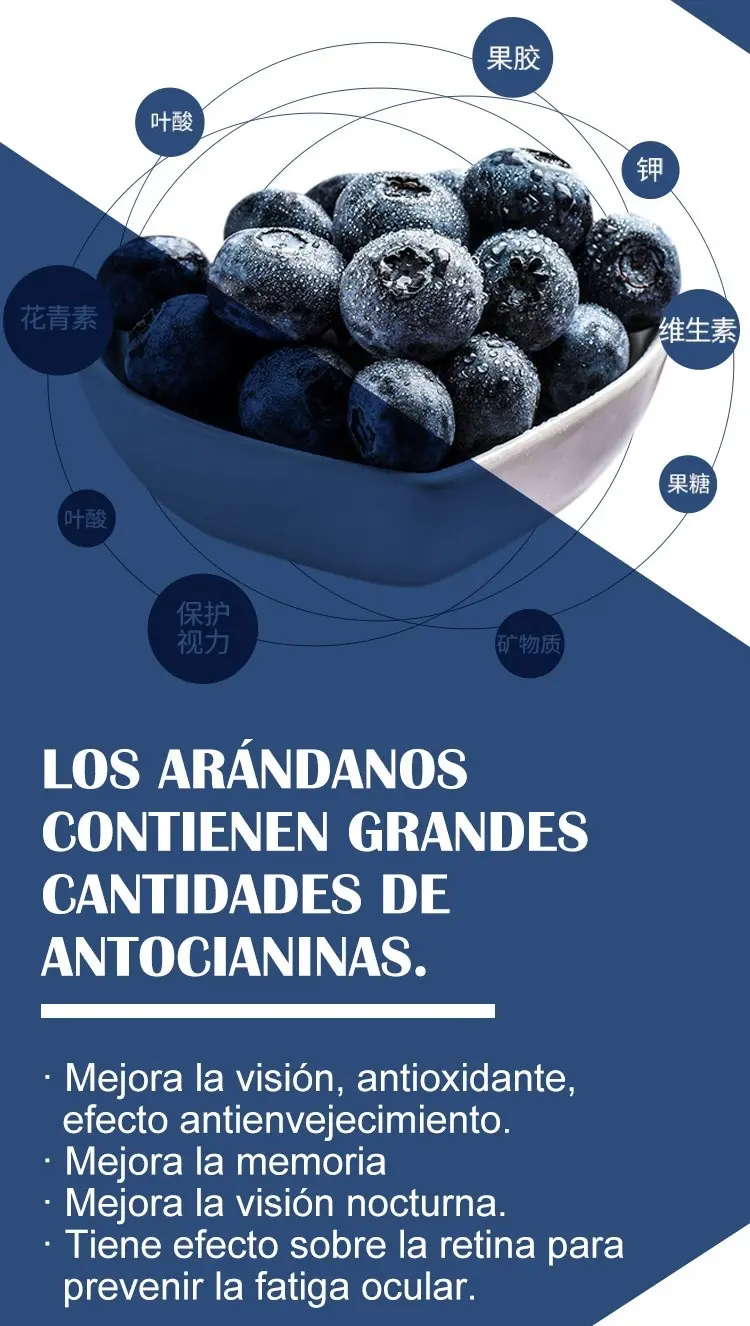 Blueberry Candy, caramelo de arándanos, beneficios para la salud, Blueberry HGW en Colombia, para que sirve (4)
