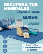 REMINERAL en Colombia - Etiqueta de ingredientes