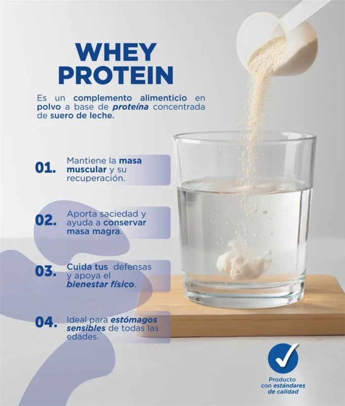 WHEY PROTEIN 900 G POLVO en Colombia - Presentación
