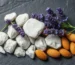 Fotografía profesional de Citrato de Magnesio 400mg para informacional principal en Tienda Natural Colombia